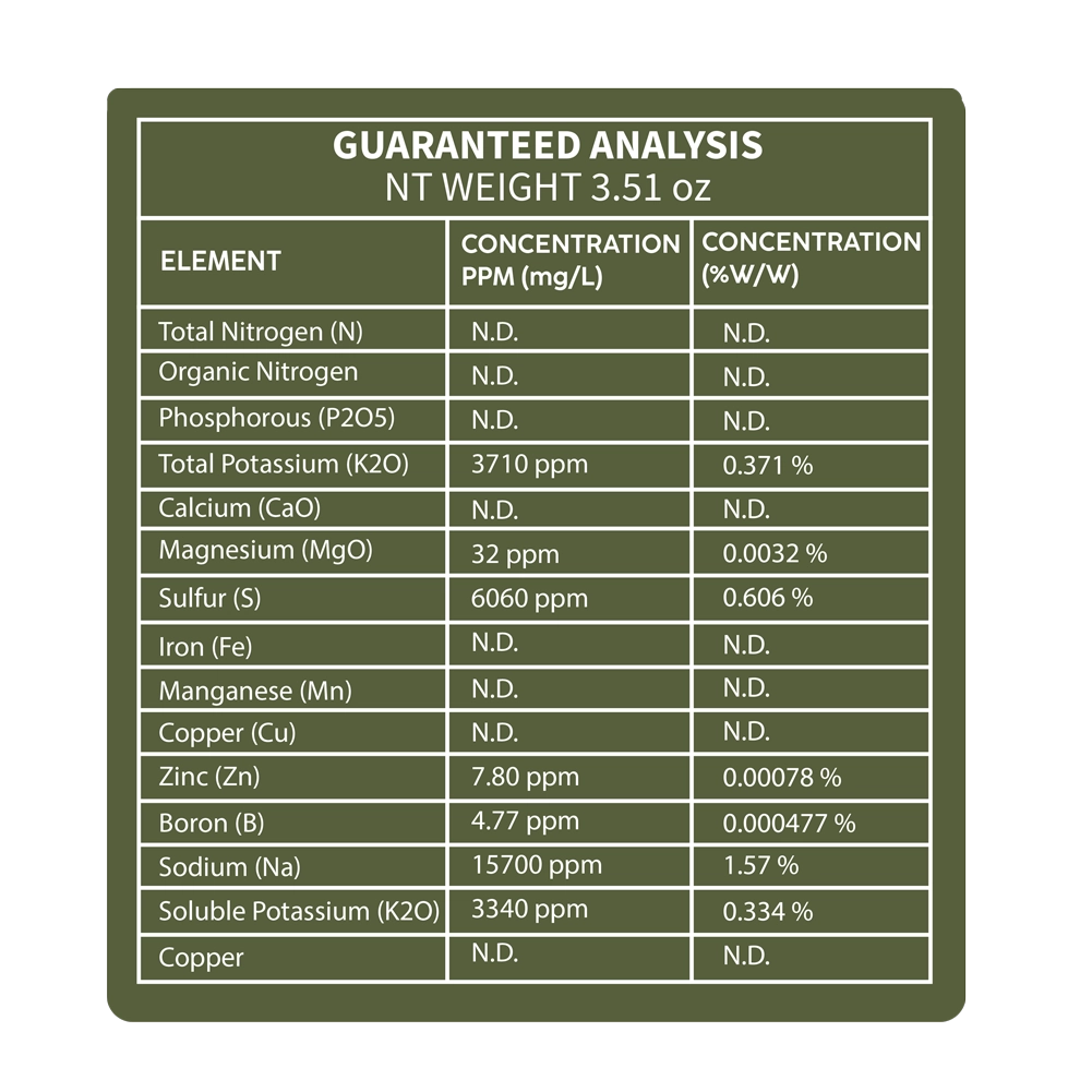 Table of Guaranteed Analysis for Plant Force+ 104ml – A detailed chart displaying the nutrient composition, including essential macronutrients and micronutrients, to ensure optimal plant growth and health.