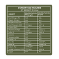 Table of Guaranteed Analysis for Plant Force+ 104ml – A detailed chart displaying the nutrient composition, including essential macronutrients and micronutrients, to ensure optimal plant growth and health.