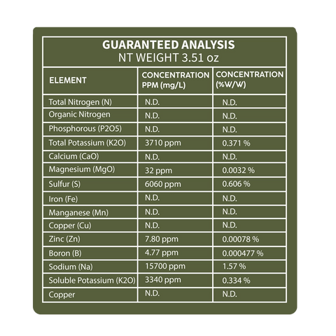 Table of Guaranteed Analysis for Plant Force+ 104ml – A detailed chart displaying the nutrient composition, including essential macronutrients and micronutrients, to ensure optimal plant growth and health.